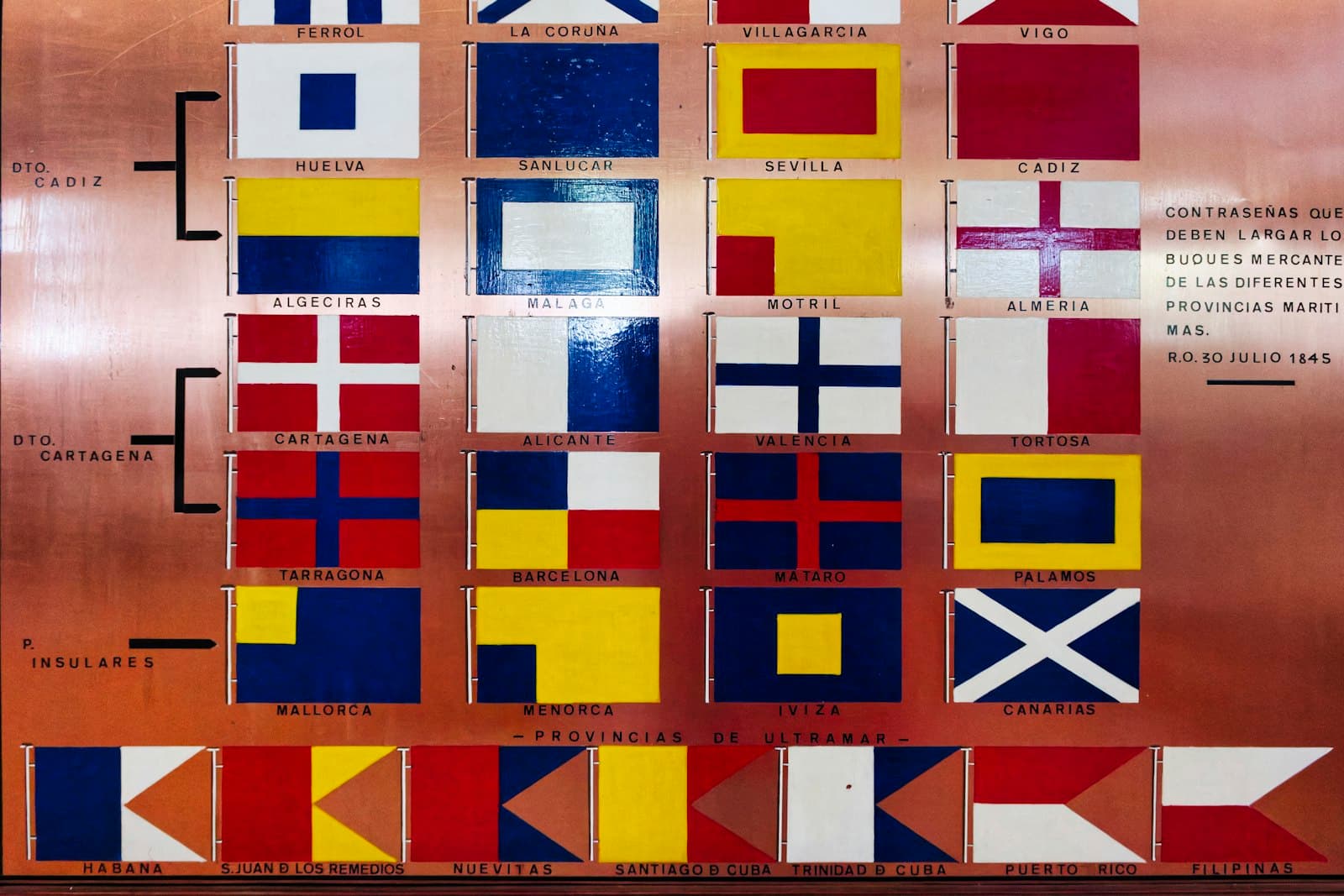 Algeciras — A metal sign with flags and arrows on it
